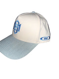 ActiveM CAP